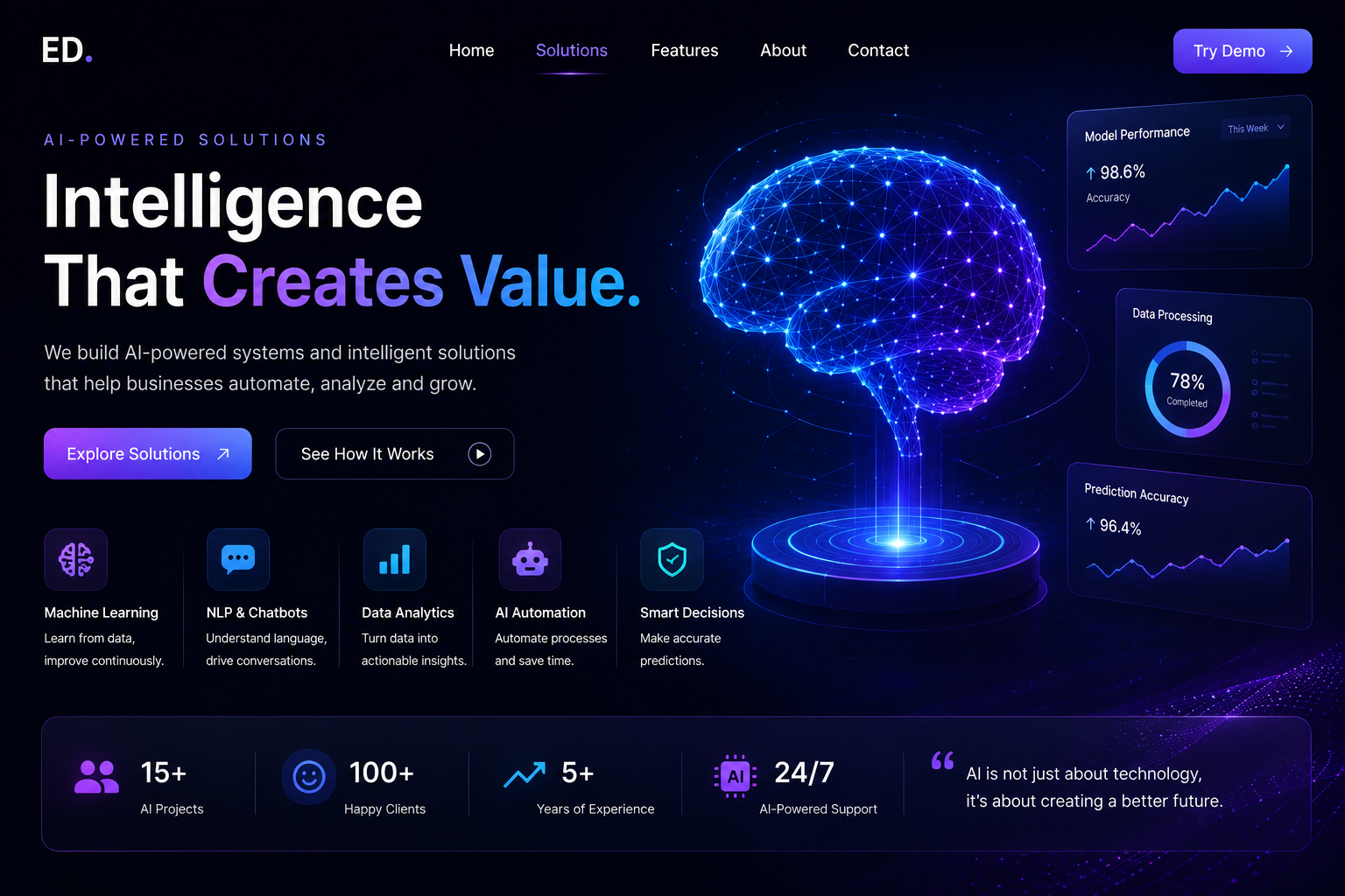 How AI is Changing Software Development?